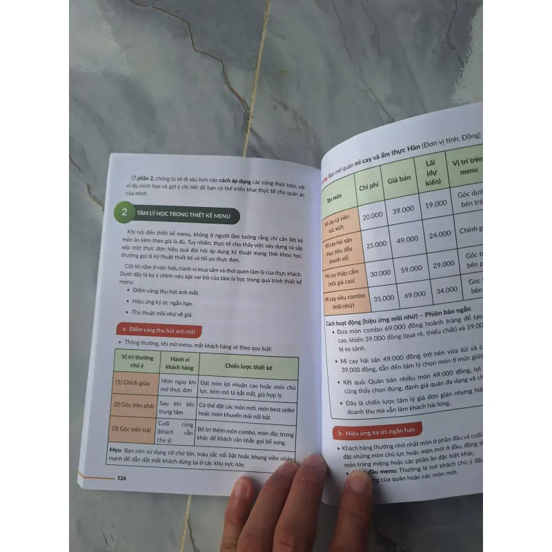 Combo 2 sách Công thức nấu ăn để tự mở nhà hàng, Hướng dẫn pha chế Trà sữa & Cà phê 606033