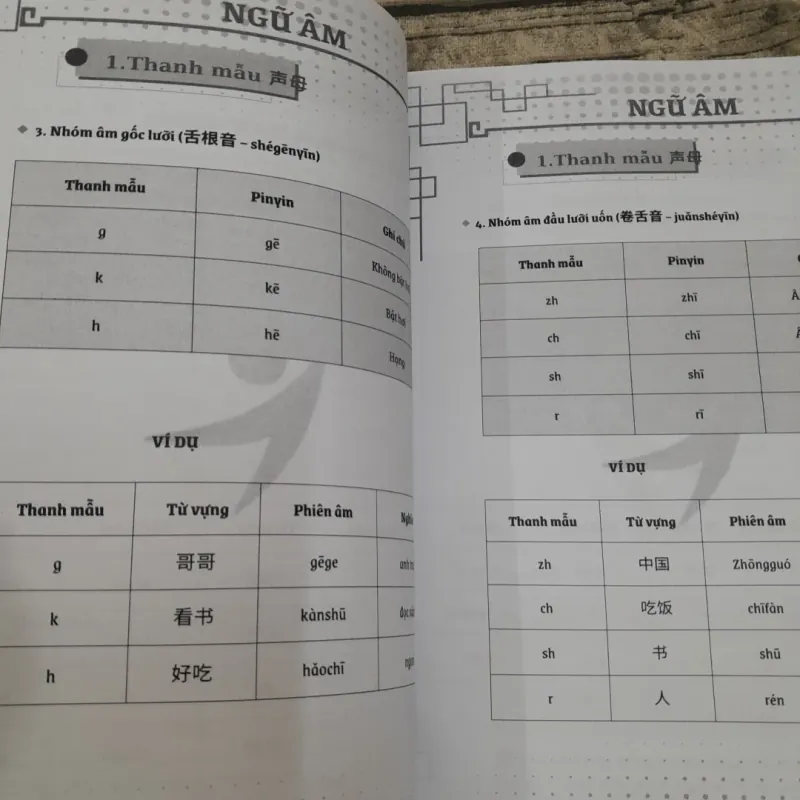 Giáo trình Giao tiếp tiếng Trung tập 1. Trường Hoa ngữ ROSA 745142