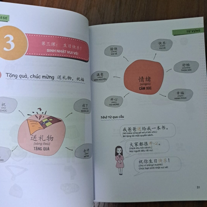 Bộ sách joyful vui học tiếng trung  524174