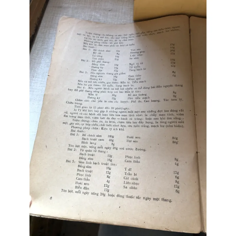 Y học cổ truyền dân tộc tập II 992430