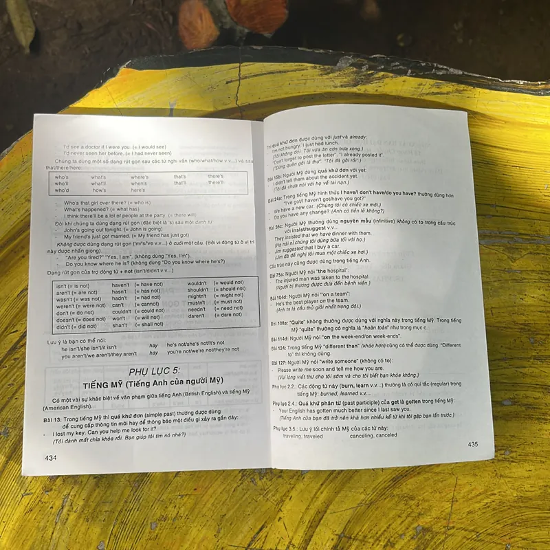 ENGLISH GRAMMAR IN USE 130 ĐỀ MỤC NGỮ PHÁP TIẾNG ANH THÔNG DỤNG 2014 736786