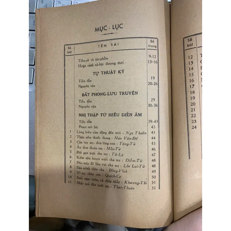 LÝ VĂN PHỨC TIỂU SỬ VĂN CHƯƠNG - DƯƠNG QUẢNG HÀM 561563