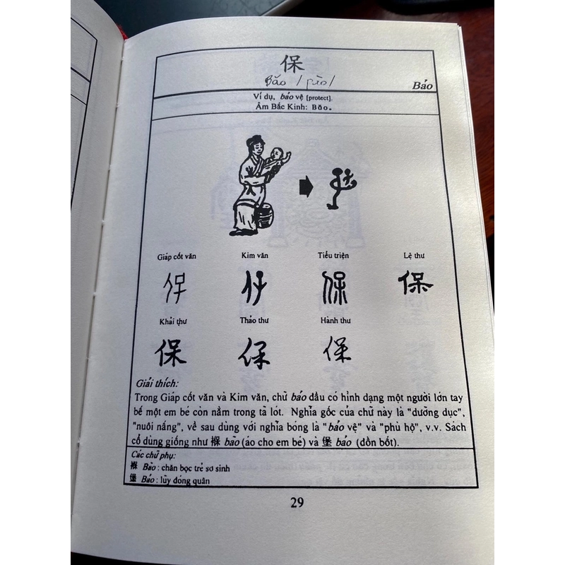 Tìm Về Cội Nguồn Chữ Hán (Gồm Nhiều Từ Đã Gia Nhập Vào Kho Tiếng Việt) – Lý Lạc Nghị 383136