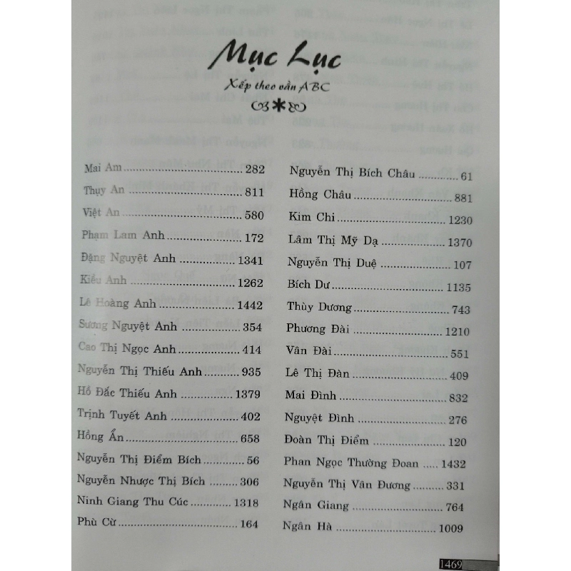 Nữ sĩ Việt Nam - 2006 - 1471 trang - LỊCH SỬ - CHÍNH TRỊ - TRIẾT HỌC - ANTQ2911-84 921968