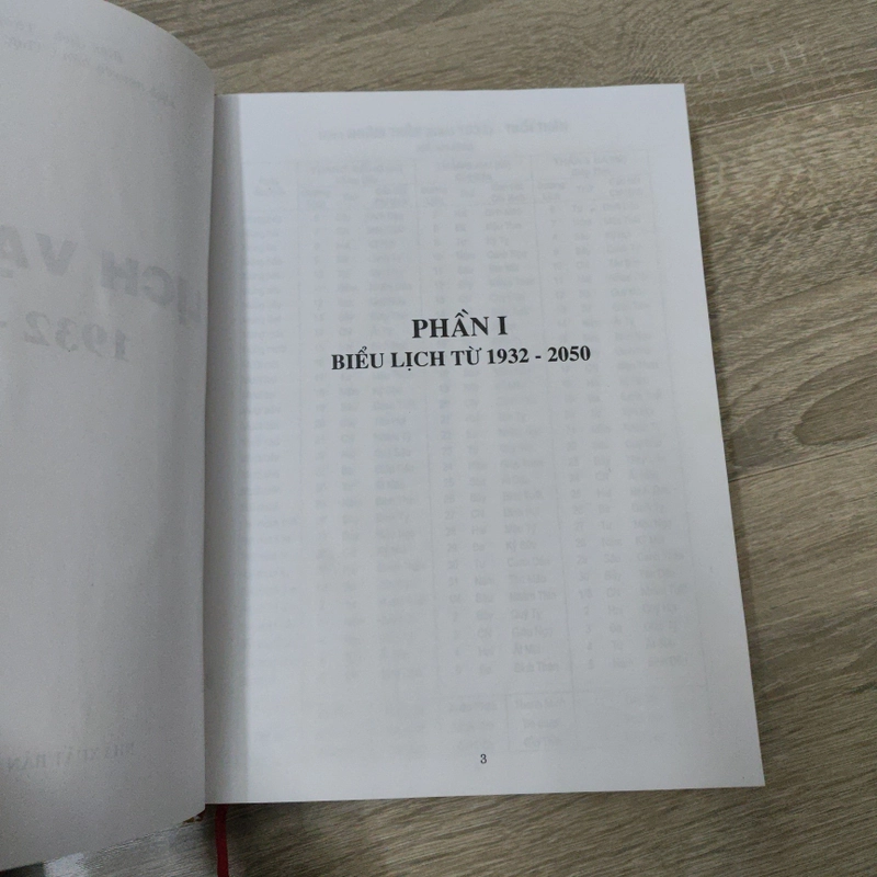 Lịch Vạn Niên 1932 - 2050 517682