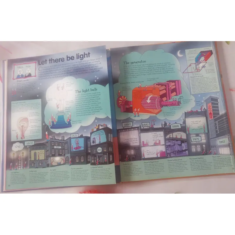 How Nearly Everything Was Invented by the Brainwaves 1002058