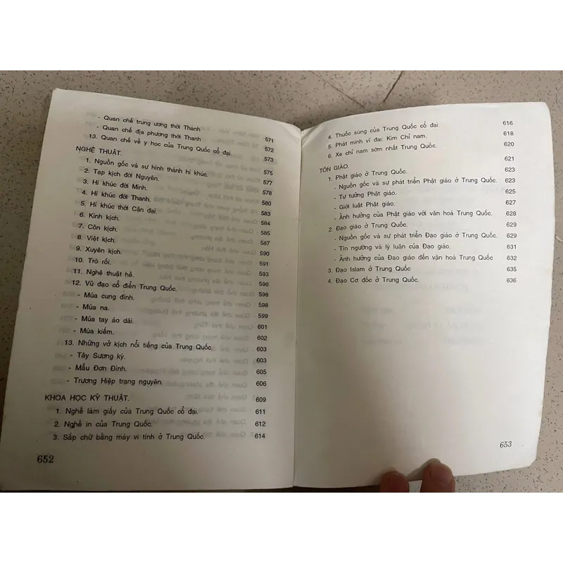 Tri Thức Văn Hóa Trung Quốc 707579