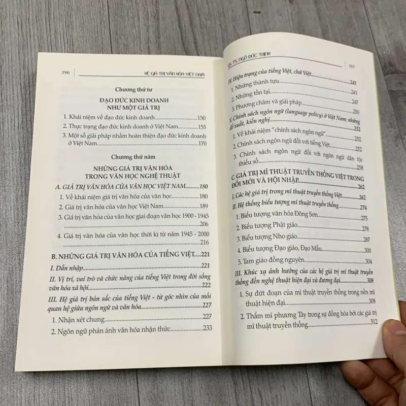 Hệ giá trị văn hoá việt nam. 7b3 783533