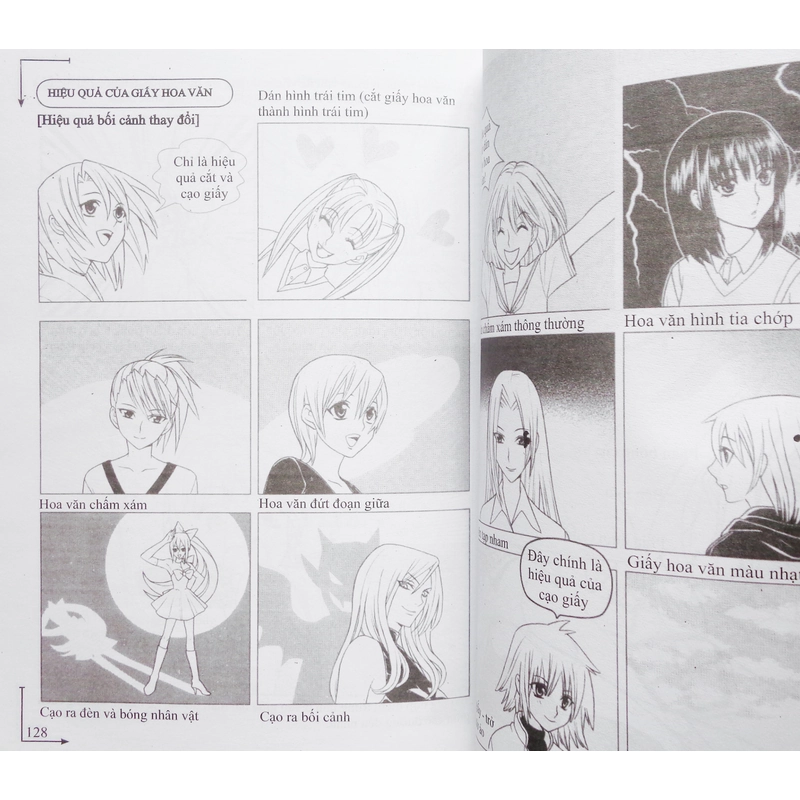 Phong cách Nhật Bản - Bài học đơn giản Manga 11514