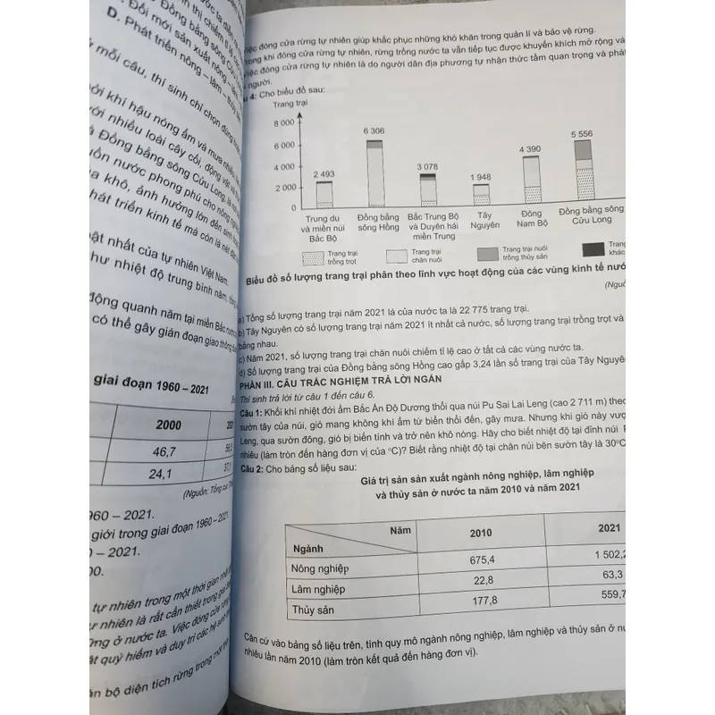 Sách ôn thi thptqg môn địa lí 569615