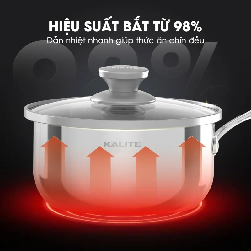 Quánh inox Kalite KSP1601 16cm 3 lớp inox 304 cao cấp, an toàn bền đẹp mới 100% chính hãng 574417