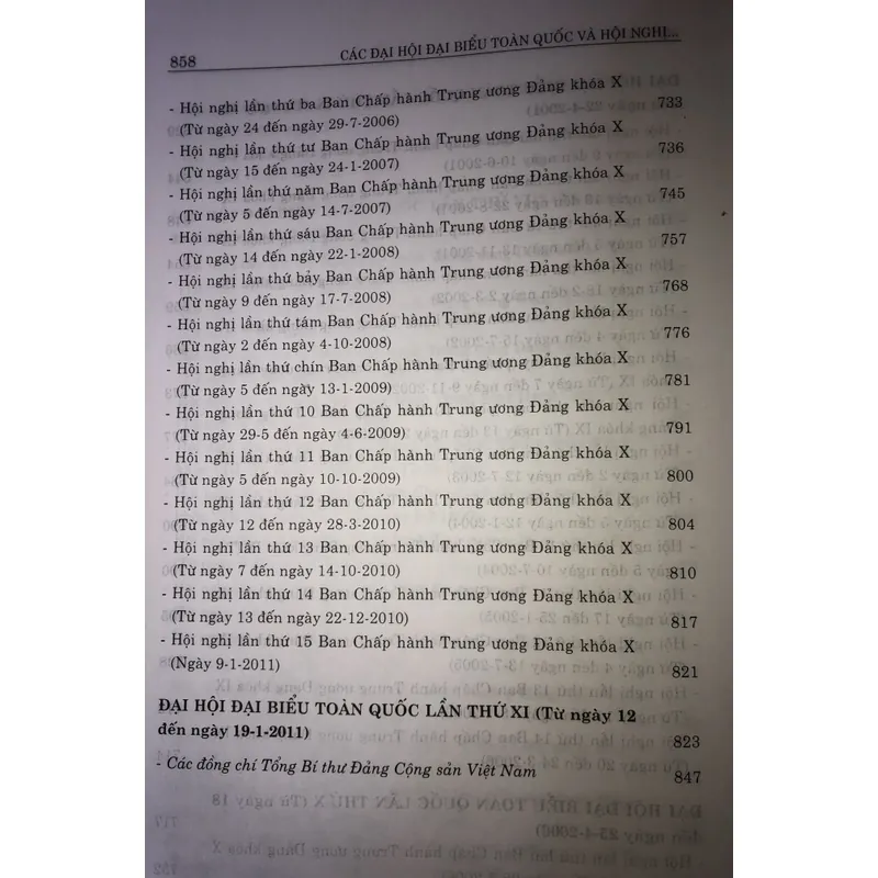 Các đại hội đại biểu toàn quốc  708820