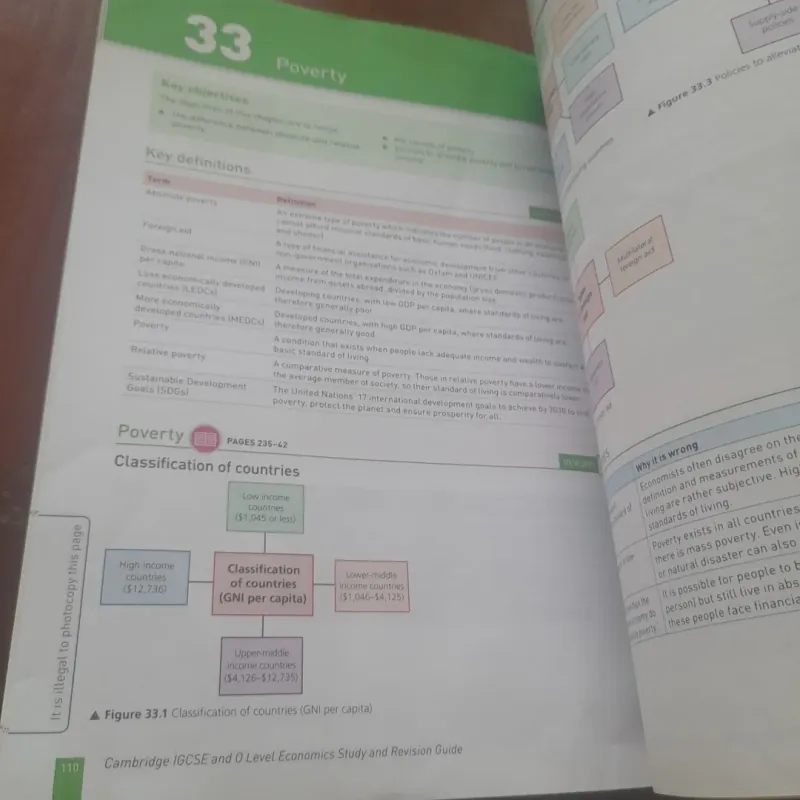 Study and Revision Guide: ECONOMICS 931059