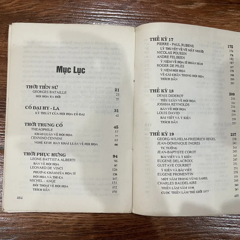 Nghệ thuật hội họa - Lê Thanh Lộc (dịch) (k1) 408806