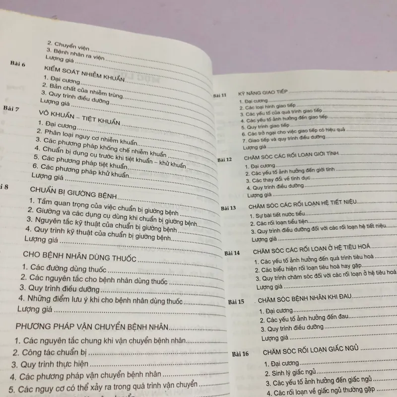 ĐIỀU DƯỠNG NGOẠI KHOA  561313