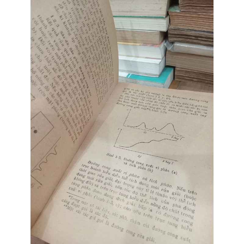 Các phương pháp sắc ký - Đào Hữu Vinh chủ biên 934876