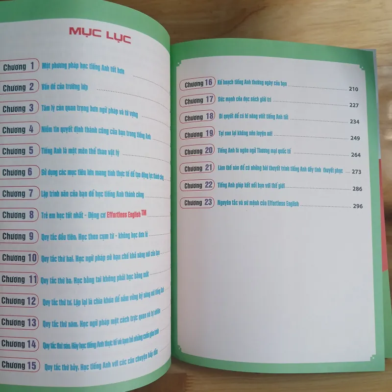 Luyện Nói Tiếng Anh Như Người Bản Ngữ - A.J. Hoge 932445