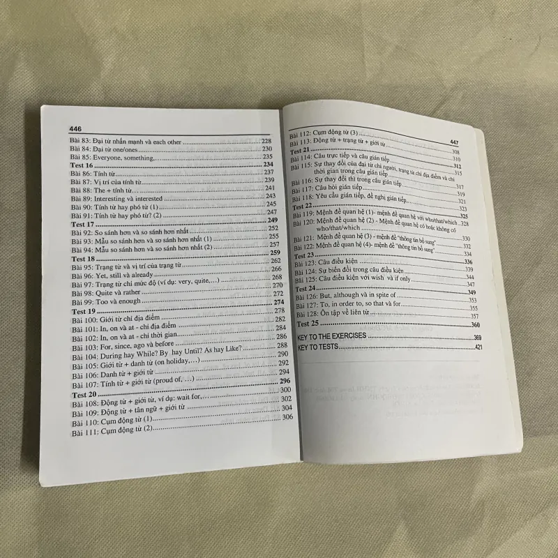 COMBO A PRACTICAL ENGLISH GRAMMAR & ENGLISH GRAMMAR IN USE EXERCISE  749255