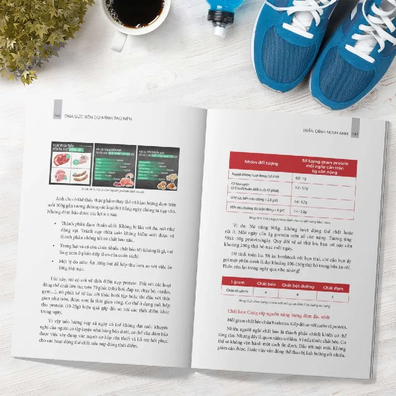DNA Sức Bền Do Mình Tạo Nên - TRẦN ĐÌNH MINH ANH - GIVER BOOKS - SỨC KHỎE - THỂ THAO 595505