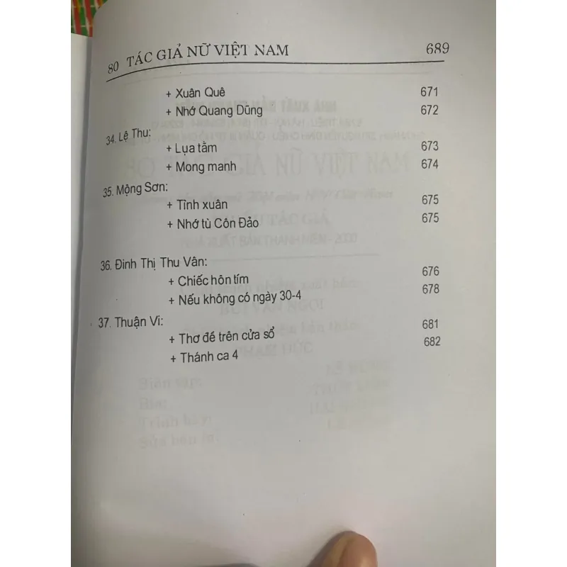 80 TÁC GIẢ NỮ VIỆT NAM  752884