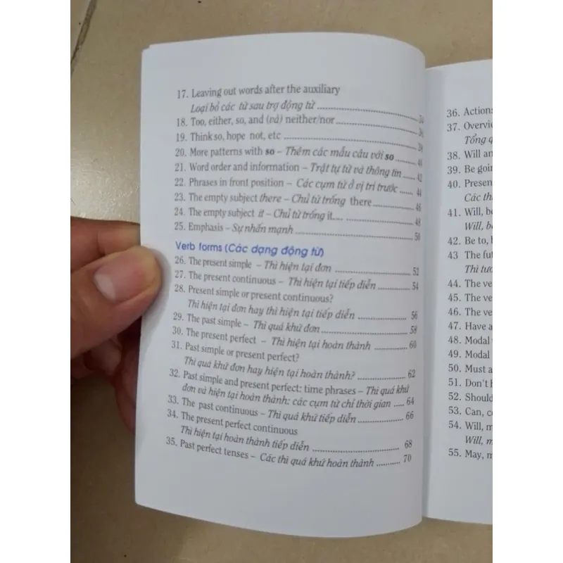 Sổ tay ngữ pháp tiếng Anh thực hành 607203