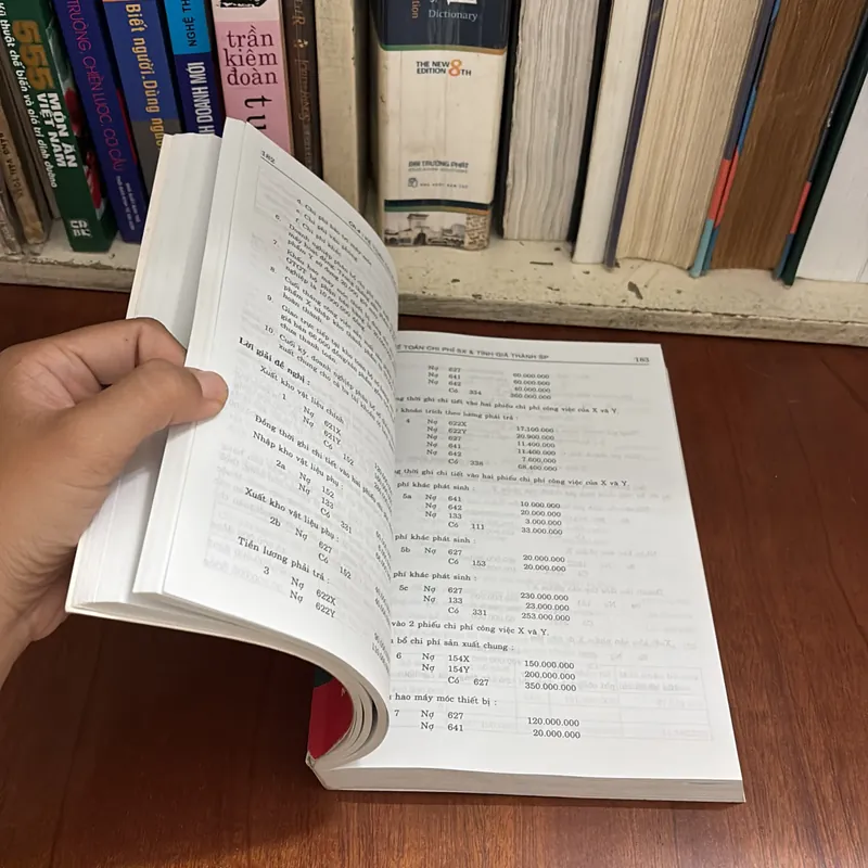 II Sách Kinh Tế: Kế Toán Chi Phí Giá Thành - TS. Phan Đức Dũng - 2007 599494