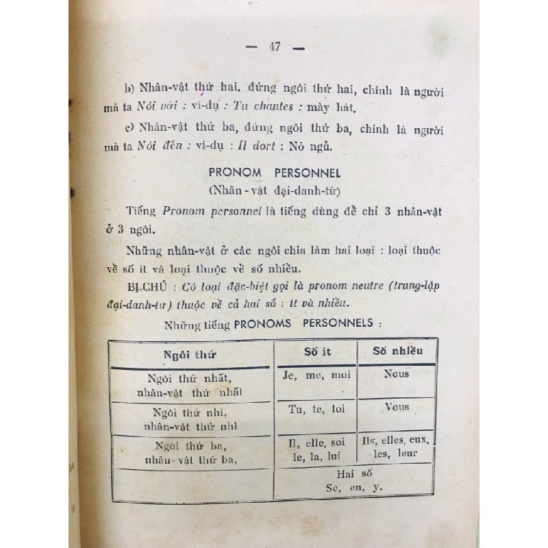 Văn phạm tiếng pháp - Nguyễn Như Minh 137469