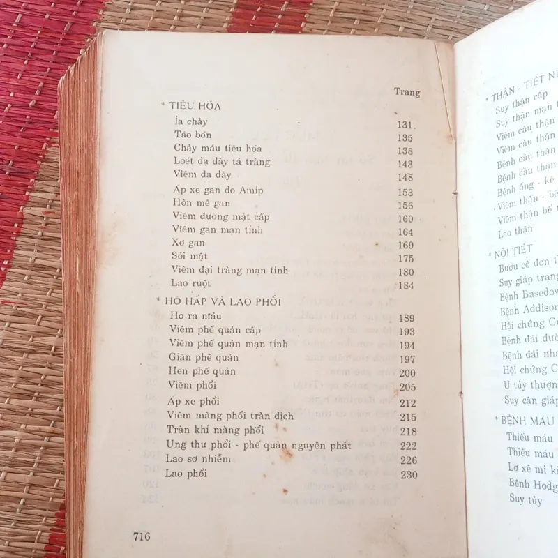 Sổ tay thầy thuốc Thực Hành Tập 1 1019295