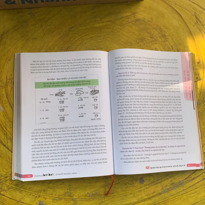 68 NGỘ NHẬN & GIÁC NGỘ VỀ NUÔI CON SỮA MẸ SAI VÀ KHÓ ĐÚNG VÀ DỄ  786363