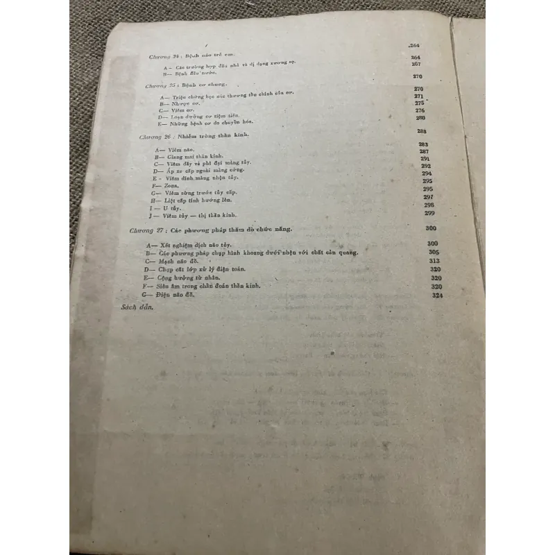 P.T.S. LÊ VĂN THÀNH - BỆNH HỌC THẦN KINH - NXB Y HỌC, SÁCH Y, KHỔ LỚN 573119