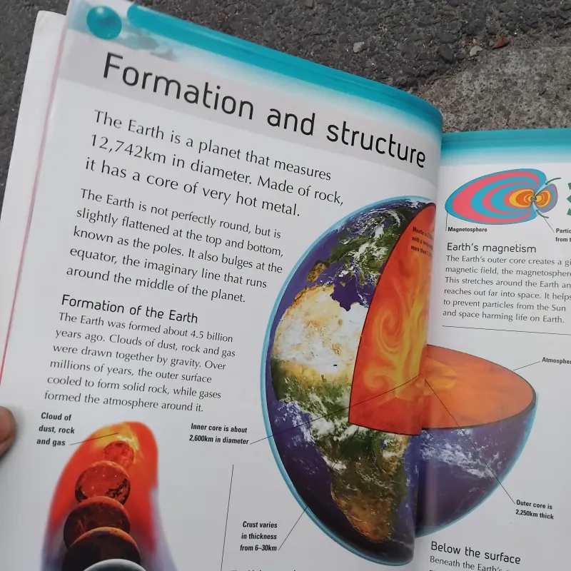 The Kingfisher enclopedia of everything  969956