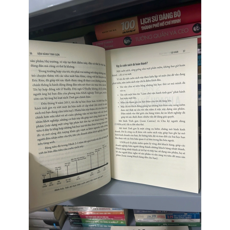 Vận hành tinh gọn 446871