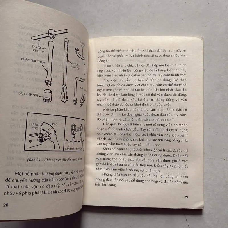 Dụng cụ trong xưởng 789381