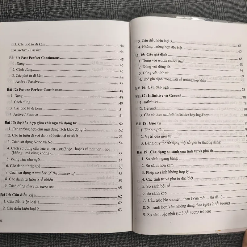 Các Dạng Bài Tập Chữa Lỗi Sai Tiếng Anh - TheWindy (MCBook) 559248