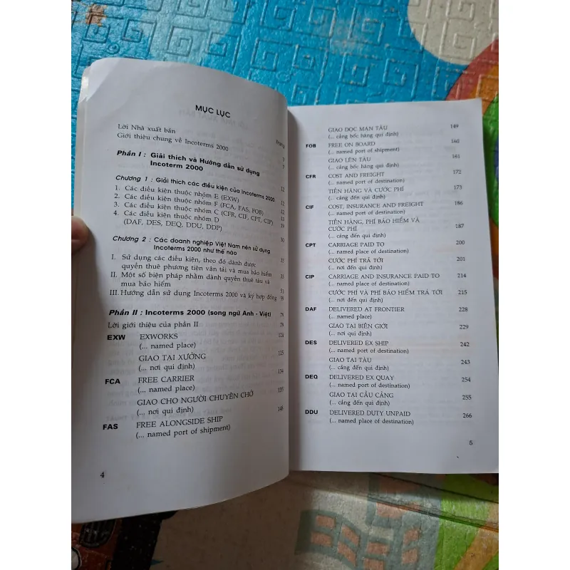 Các Điều Kiện Thương Mại Quốc Tế 973156