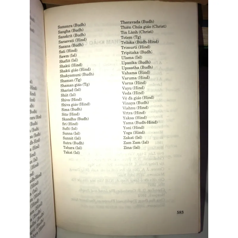 Từ điển văn hoá Đông Nam Á - Ngô Văn Doanh 1001712