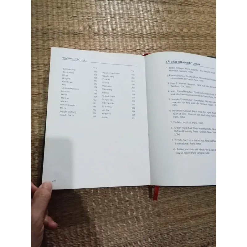 Từ Điển Mĩ Thuật Phổ Thông 599917