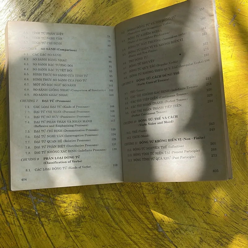 NGỮ PHÁP TIẾNG ANH- NGUYỄN KHUÊ 696542