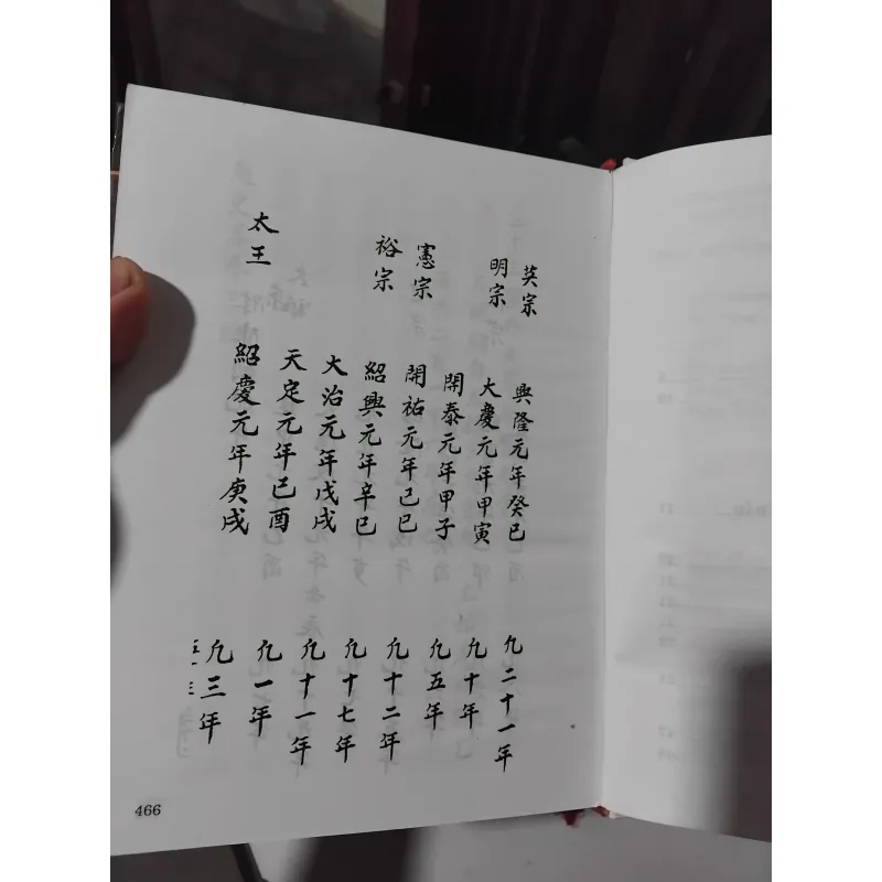 Việt sử lược GS Trần Quốc Vượng dịch  1021832