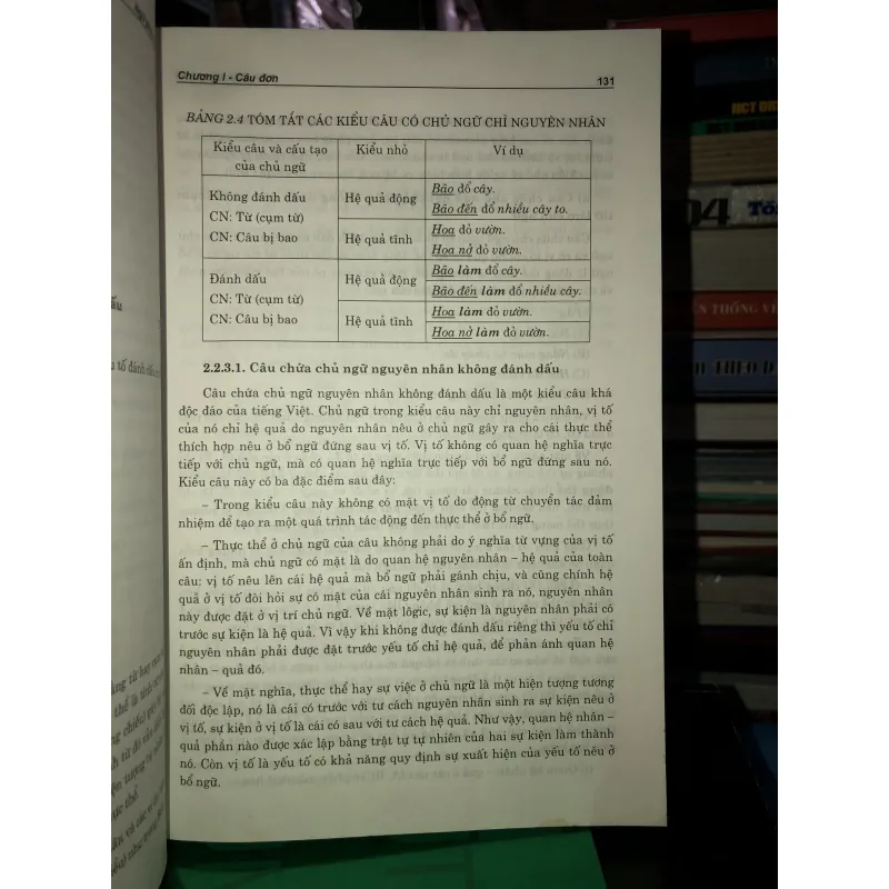 Ngữ pháp tiếng Việt - Diệp Quang Ban 780155