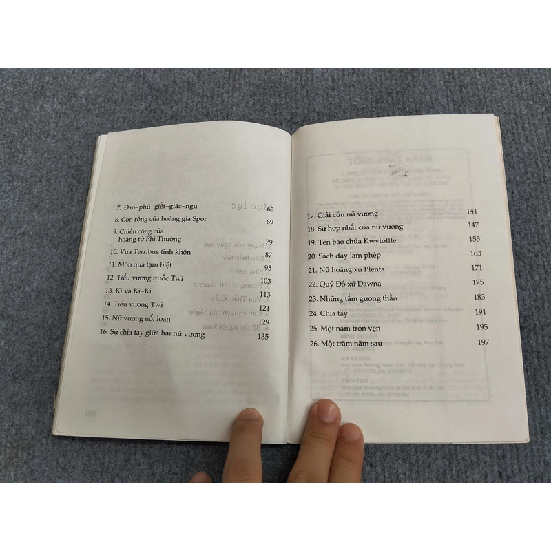 ĐẢO THẦN TIÊN 539784