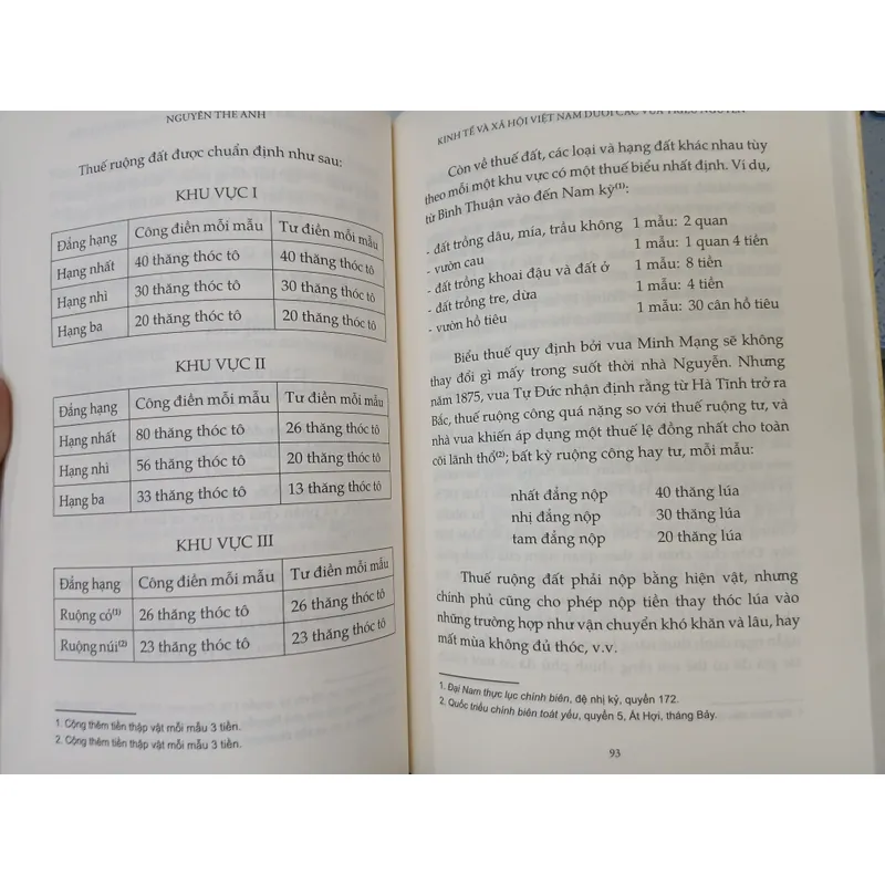 KINH TẾ VÀ XÃ HỘI VIỆT NAM DƯỚI CÁC VUA TRIỀU NGUYỄN - Nguyễn Thế Anh 594564