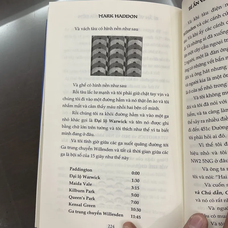 [VĂN HỌC ANH] Bí ẩn về con chó lúc nửa đêm - Mark Haddon 709157