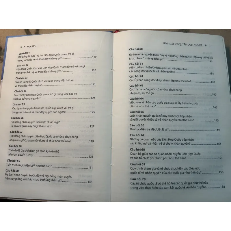 Hỏi đáp về quyền con người 757020