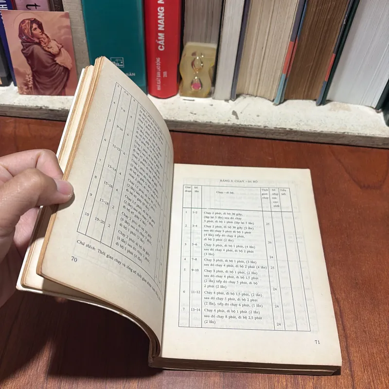 II Sức Khỏe: Tự Chữa Bệnh Bằng Phương Pháp Dưỡng Sinh - Nhan Ví, Tăng Đạo Minh, Minh Hoa 786771