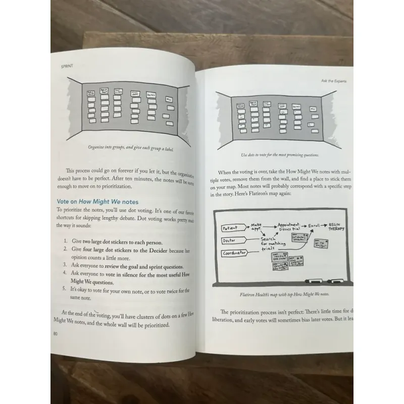 Sprint - Jake Knapp 730873