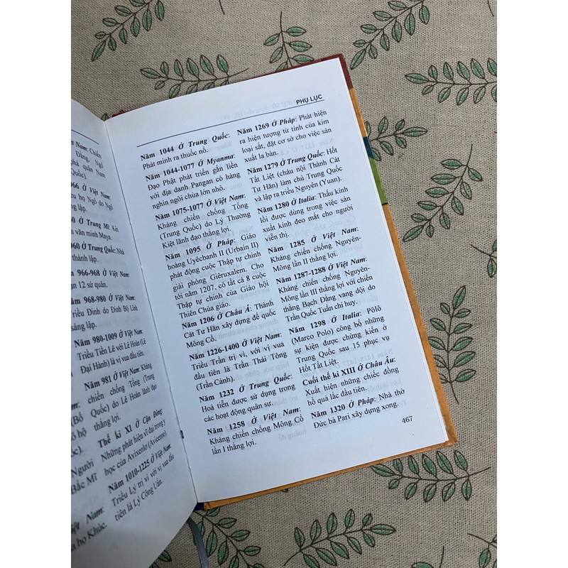 Từ điển lịch sử - Lê Đình Hà  149416