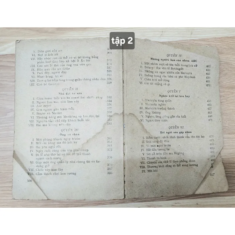 Trọn bộ văn học kinh điển của Victor Hugo - NHỮNG NGƯỜI KHỐN KHỔ 702989