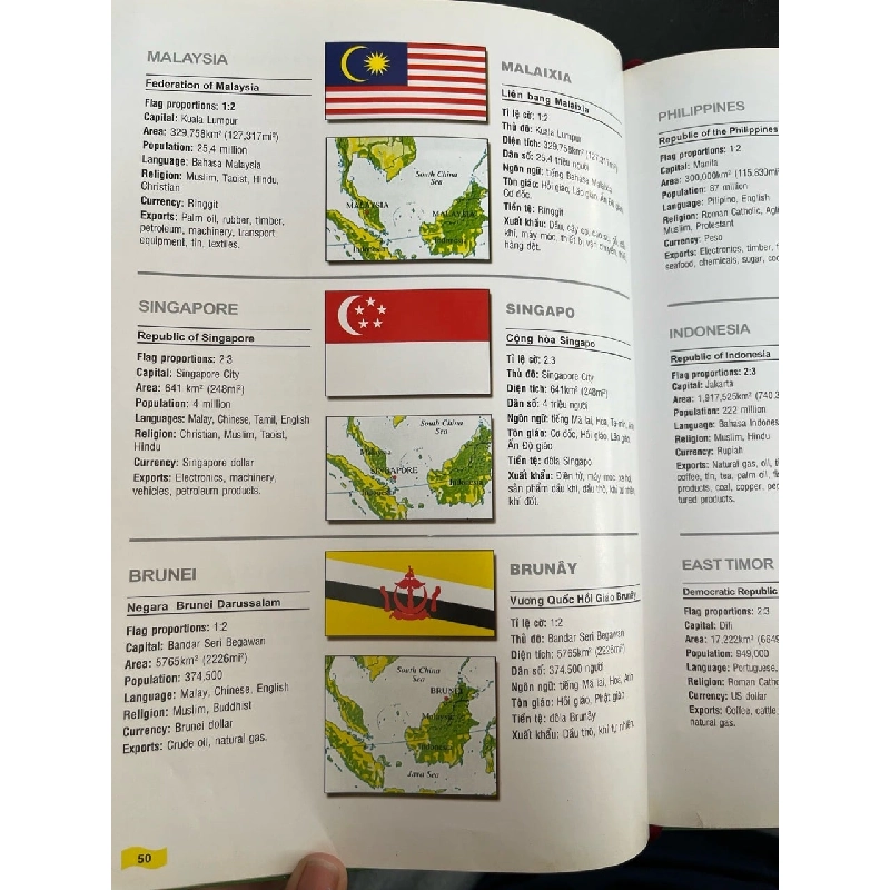 Cờ các quốc gia và các vùng lãnh thổ và tổ chức quốc tế - Đoàn Kim 782774