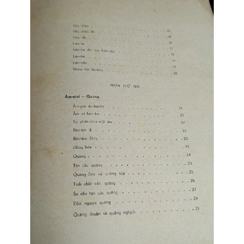 Nhạc lý căn bản - Lan Đài 727089